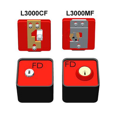 FD